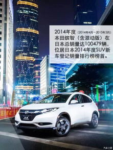 繽智勇奪日本年度SUV銷量桂冠，本田再展市場統(tǒng)治力