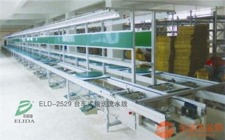 濰坊倍速鏈 電子產品采購與批發(fā)全攻略